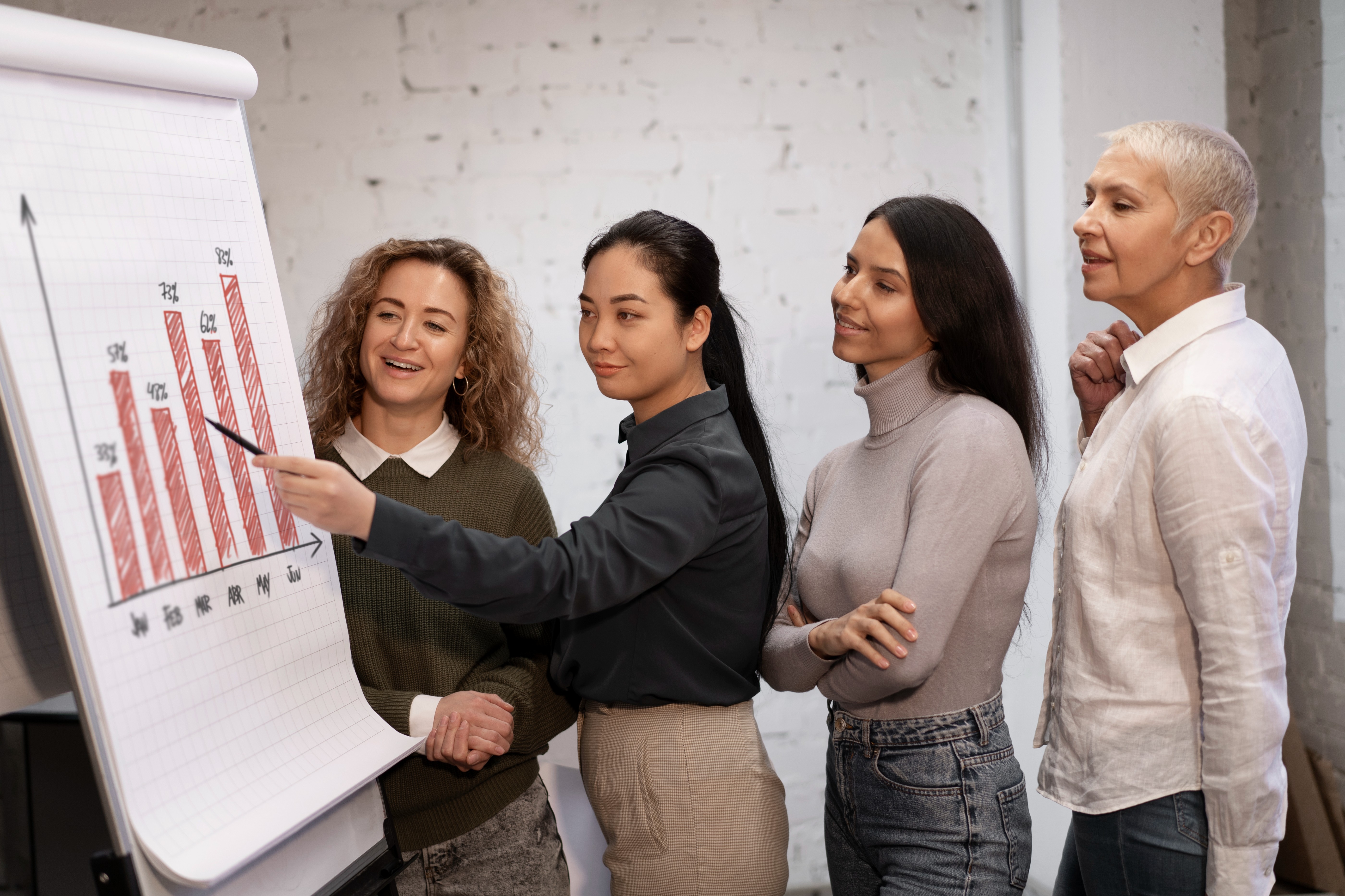 Market size & outsourcing shift: BPO growth continues but shifting in character